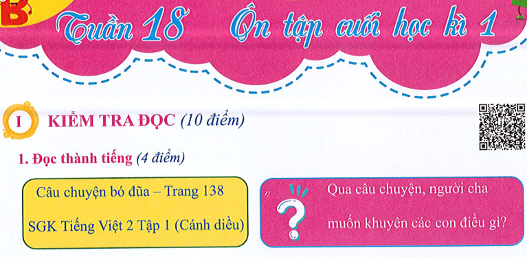 Ôn tập Tuần 18