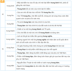 7. Kiến thức Tuần 6